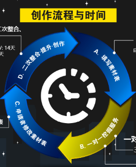 斑马博士、斑马博士留学中心