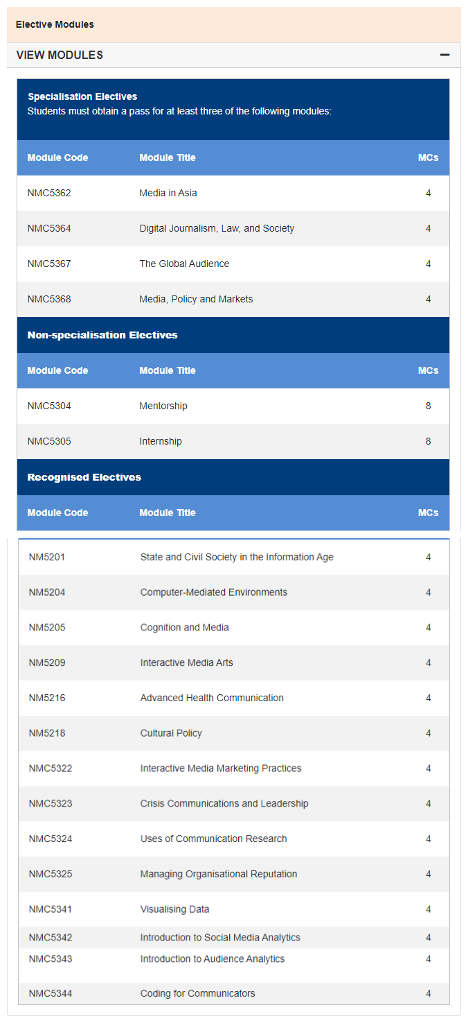 斑马博士、斑马博士留学中心、新加坡国立大学、National University of Singapore、NUS、Master of Social Sciences in Communication、传播学硕士